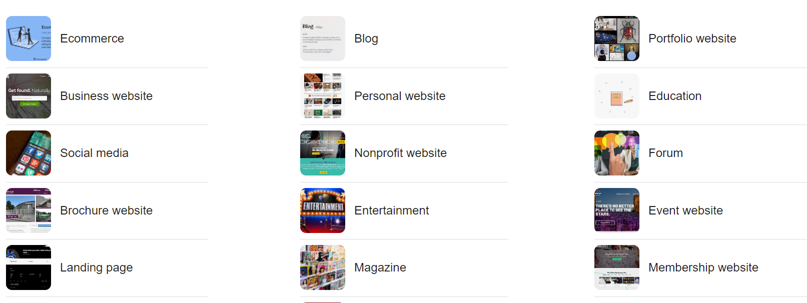 Best Security Practices for Websites